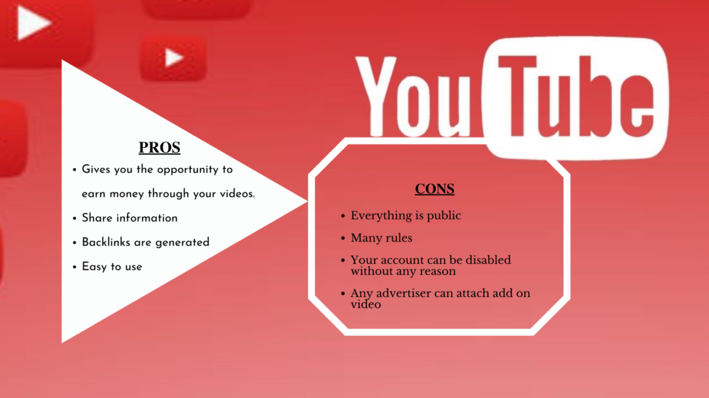 Pros and Cons of Making Your Own YouTube Videos in 2024