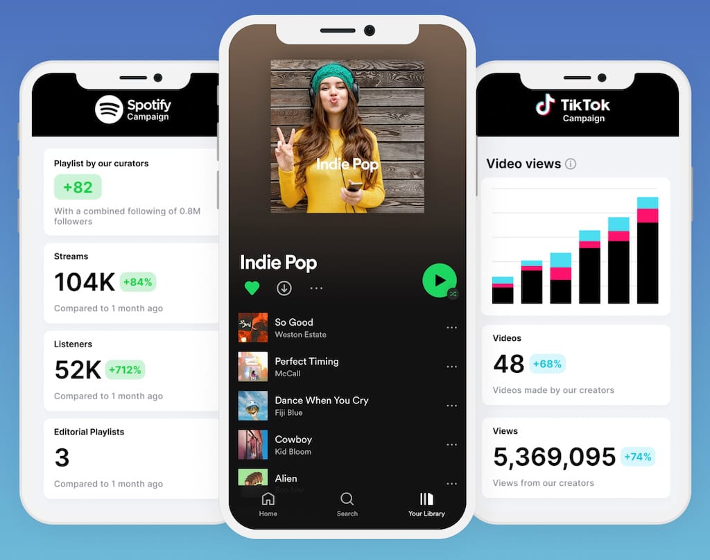 Choose the Best Spotify Promotion Service for You in 2024