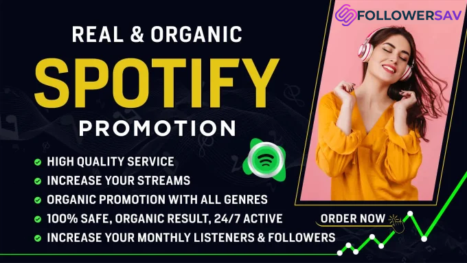organic spotify music promotion monthly listeners