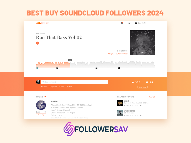 Best Buy SoundCloud Followers 2024: Real, Organic & Cheapest